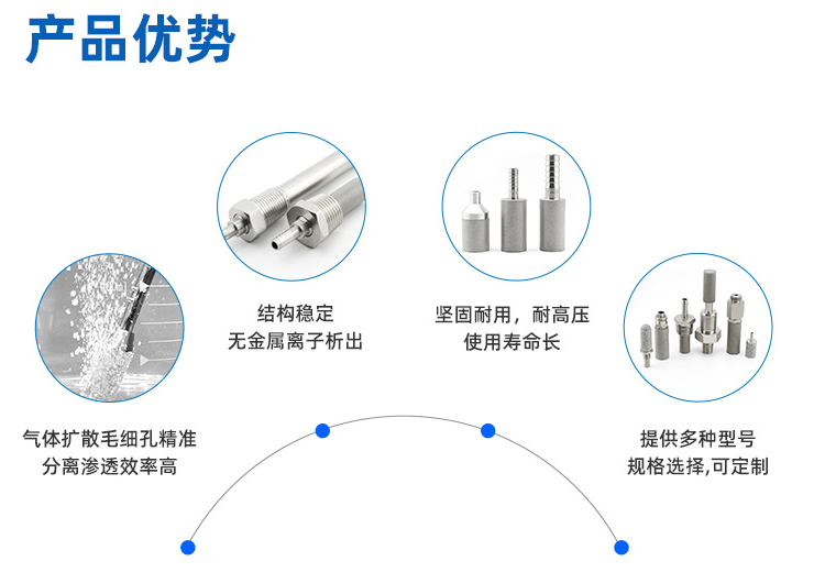  不銹鋼燒結(jié)過(guò)濾器是否防水？「深入分析」