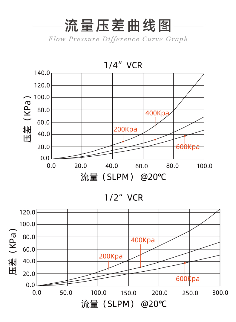 20241130-儀器保護(hù)專(zhuān)用過(guò)濾器-低壓款++_05.jpg